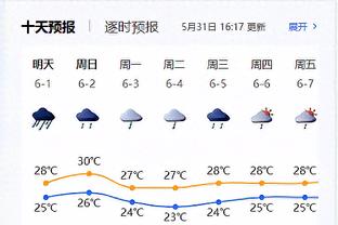 队记：快船、开拓者、76人三方交易没有太大吸引力