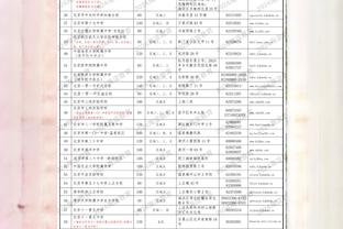 迪马：奥斯梅恩将续约至2026年，税后年薪超过1000万欧