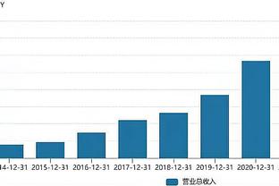 442评曼城最佳引援：大卫-席尔瓦、科林-贝尔、阿圭罗前三